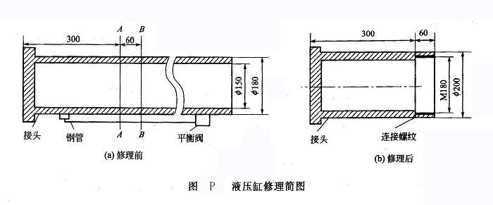 液壓缸修理簡(jiǎn)圖